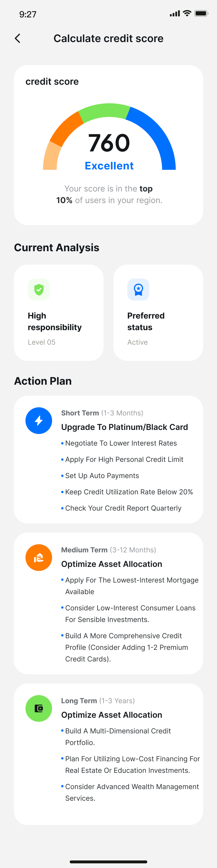 Score analysis and action plan